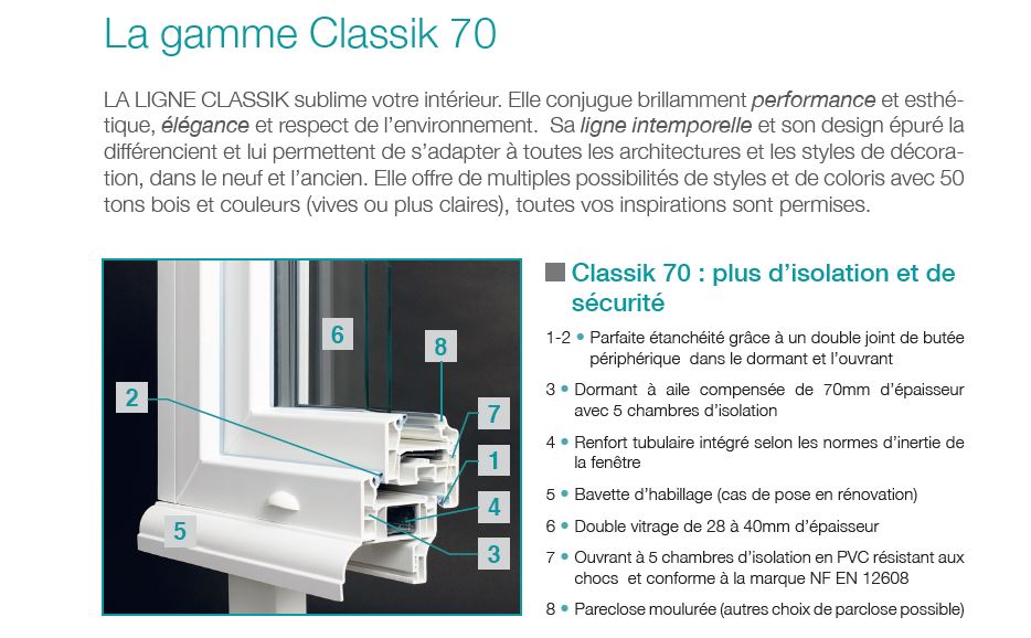 La gamme classik 70